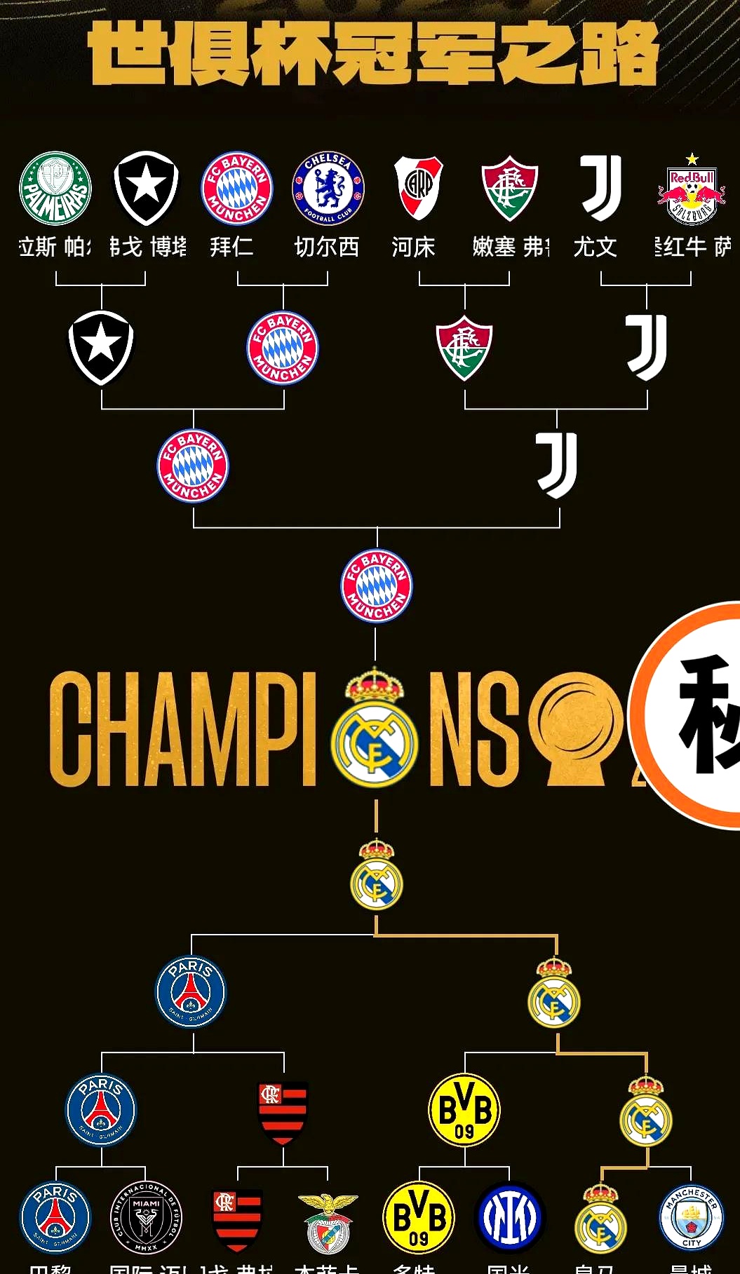 欧超杯倒计时,俄克拉荷马雷霆冲刺阶段远射贴柱,细节引发关注,话题不断,团队化学反应显著的简单介绍 欧超杯倒计时,俄克拉荷马雷霆冲刺阶段远射贴柱,细节引发关注,话题不断,团队化学反应显著的简单介绍