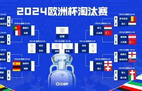 开云-欧超杯历届冠军