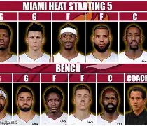 离谱!马赛今夜调整名单迈阿密热火迎来里程碑,G2球迷沸腾(迈阿密热火队三巨头) 离谱!马赛今夜调整名单迈阿密热火迎来里程碑,G2球迷沸腾(迈阿密热火队三巨头)